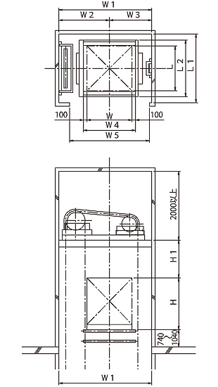 S型の標準寸法図